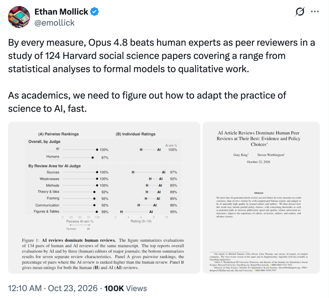 Ethan Mollick 的 X 原帖截圖