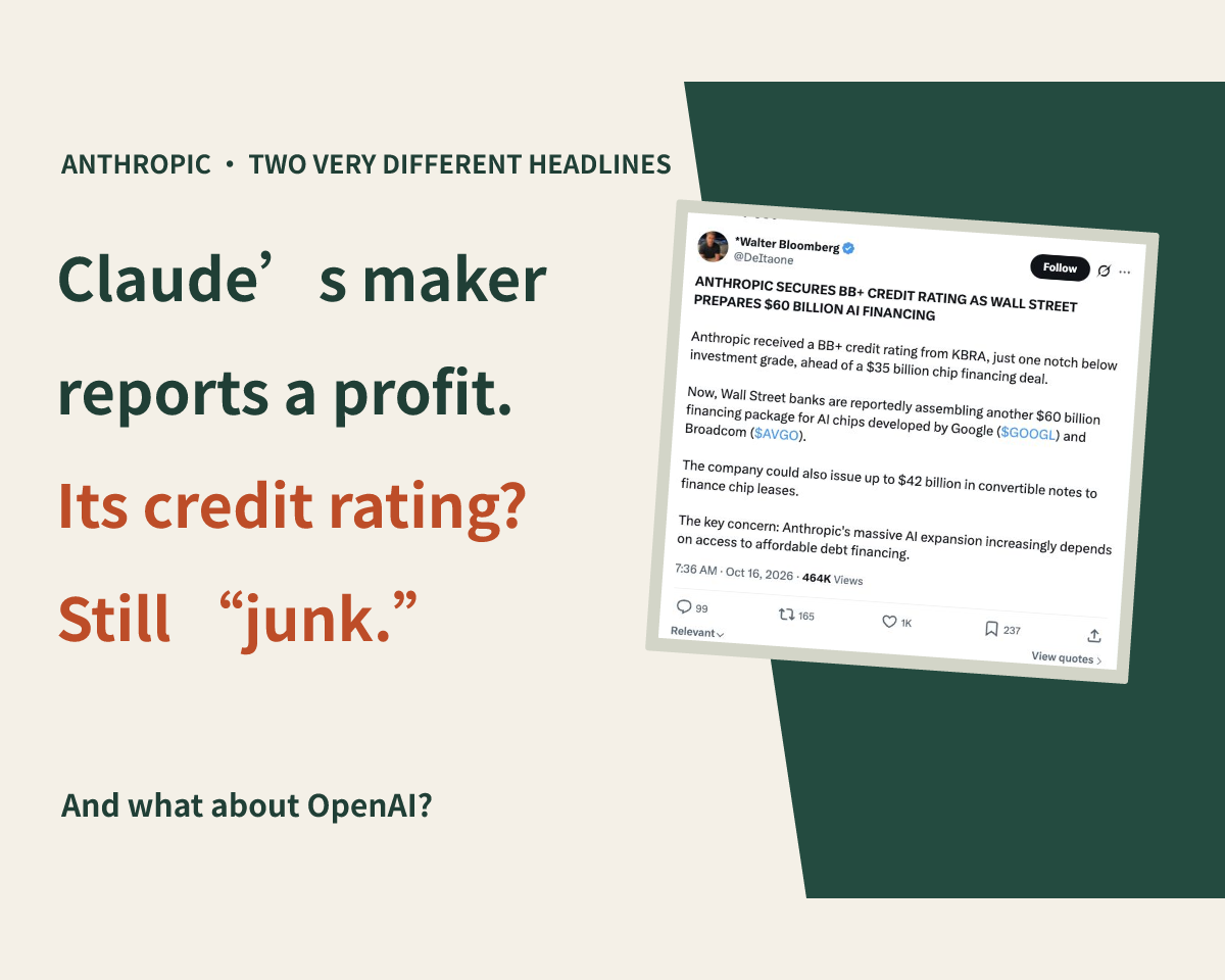 Anthropic reports a profit. Why is its credit rating BB+? Claude and OpenAI’s finances explained
