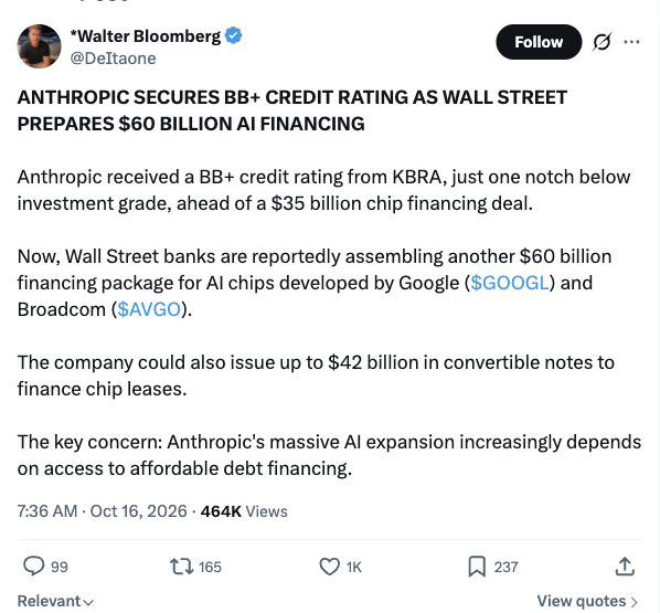 Walter Bloomberg X post